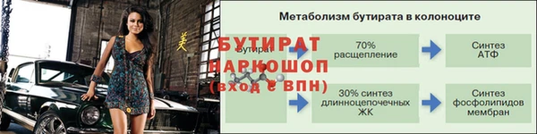 винт Балахна